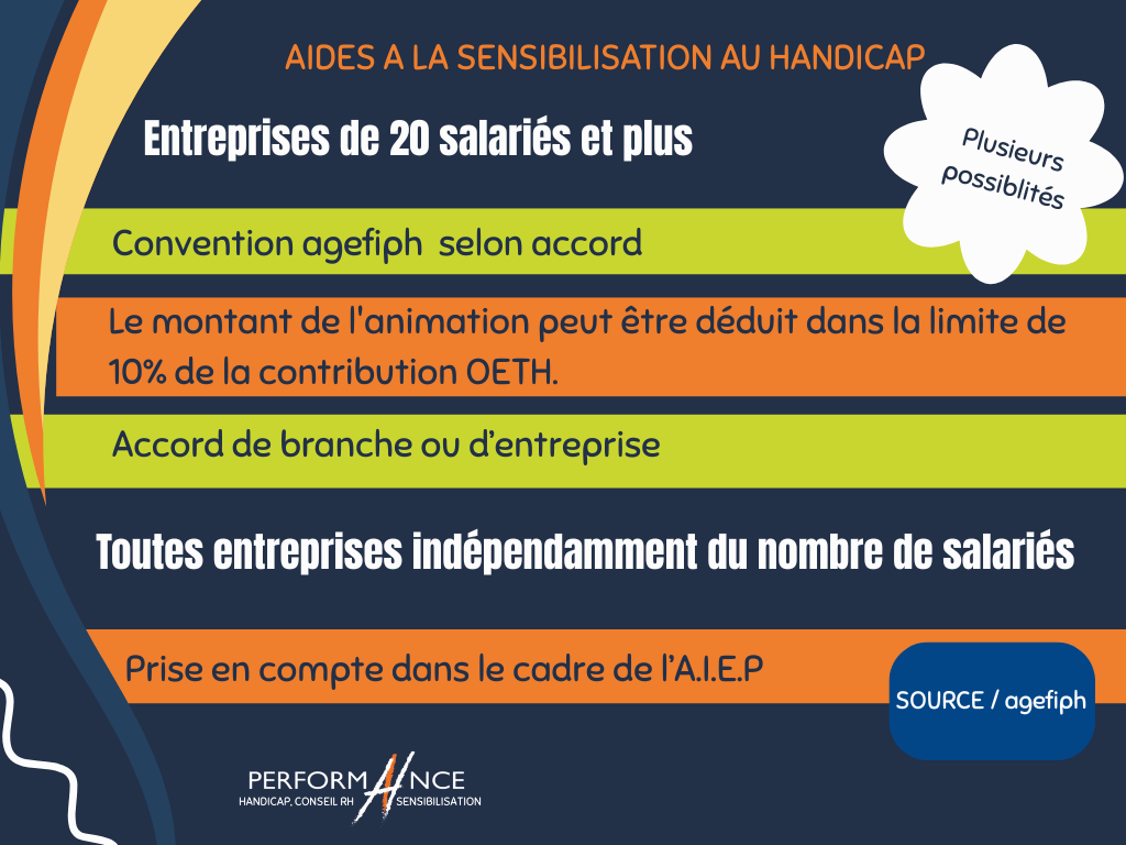 POPUP AIDES SENSIBLISATION
